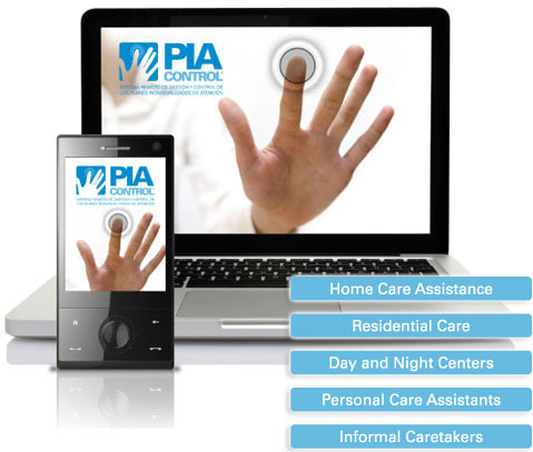 Home care assistance, residential care, day and night centers, personal care assistants, informal caretakers